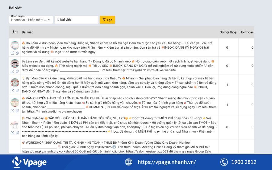 thống kê bài viết nhiều fanpage